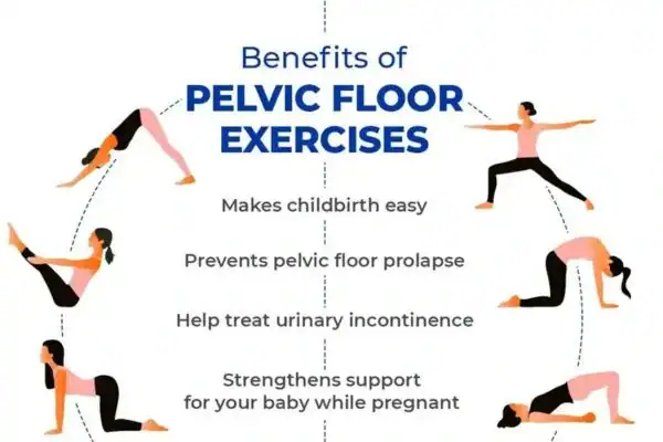 Pelvic Floor Exercises with faecal incontinence South Yorkshire