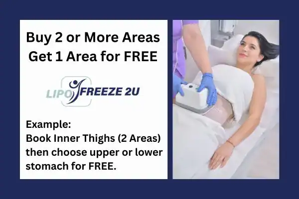 fat freezing prices South Yorkshire